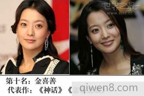 韓國十大美女明星排行榜