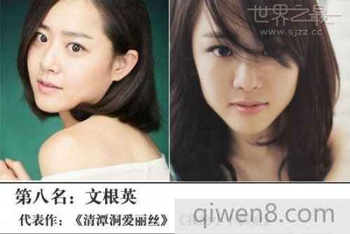 韓國十大美女明星排行榜