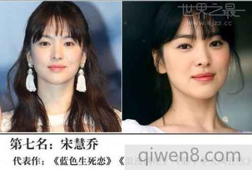 韓國十大美女明星排行榜