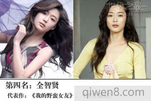 韓國十大美女明星排行榜