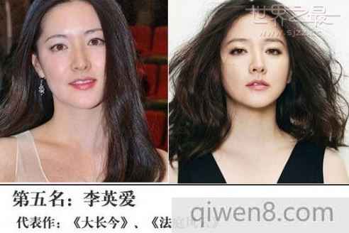 韓國十大美女明星排行榜
