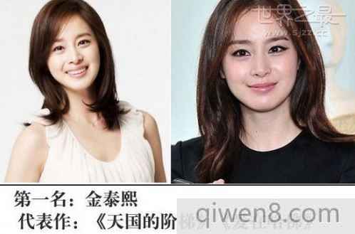 韓國十大美女明星排行榜