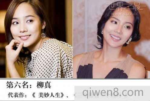 韓國十大美女明星排行榜