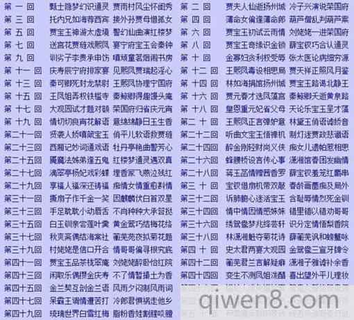 四大名著都是哪個朝代著作的?四大名著回目分析解讀