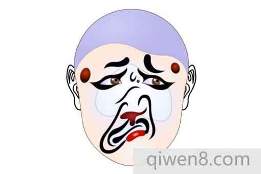 京劇中的京劇臉譜是怎樣的?怎么分類的?