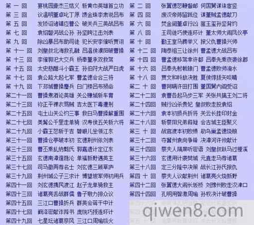 四大名著都是哪個朝代著作的?四大名著回目分析解讀