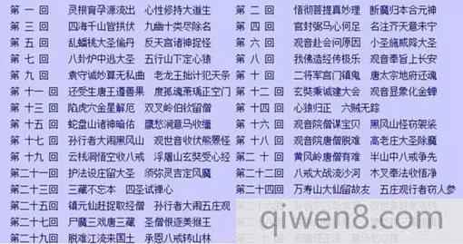 四大名著都是哪個朝代著作的?四大名著回目分析解讀