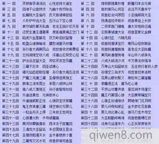 四大名著都是哪個朝代著作的?四大名著回目分析解讀