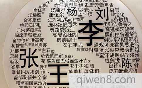 百家姓中錢為什么會排在第二位?有哪些歷史淵源?