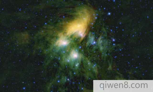 開普勒望遠鏡觀測昴宿星團恒星自轉現象