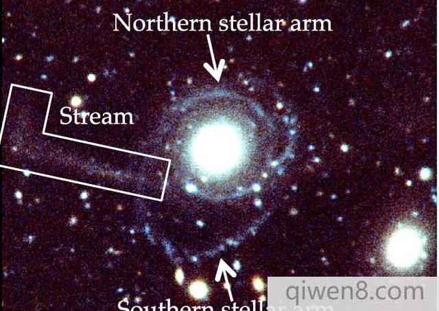 天文學家發現遙遠星系含有大量氣體卻活動微弱