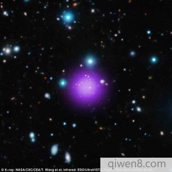 最新發現迄今最遙遠星系團距離地球111光年