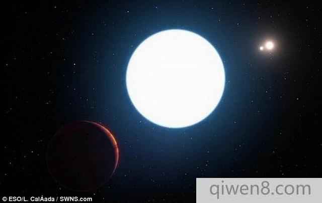 天文學家發現《三體》中類似的恒星系統