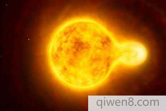 黃超巨星