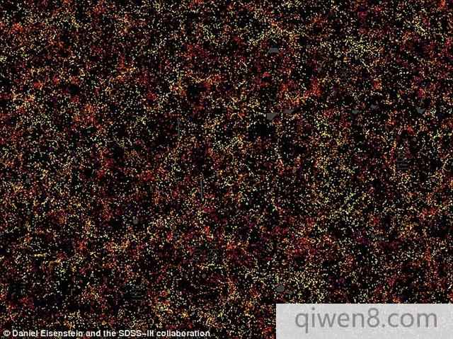 最詳細宇宙3D地圖有助于科學家分析暗能量