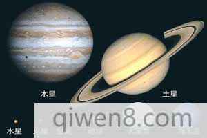 宇宙中最大的星球