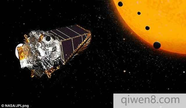 開普勒太空望遠鏡最新觀測發現104顆系外行星