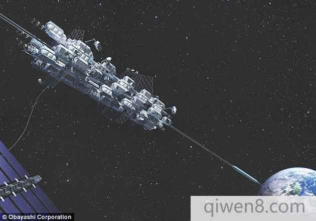大林組株式會社計劃2050年之前建造一個可操作的太空電梯，它將采用超高層建筑設計技術。