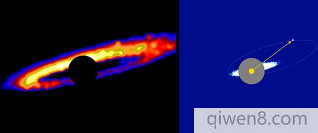 科學家最新觀測到行星形成留下的殘骸盤