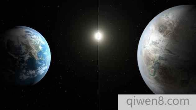 左圖是地球，右圖是比地球更大的一顆宜居行星，它的引力較強，將對任何進化生命形式產生較大影響。
