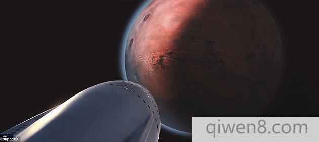 伊隆·馬斯克稱，未來將建立地球和火星之間的行星際運輸系統
