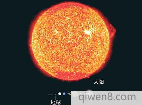 星系照片比較