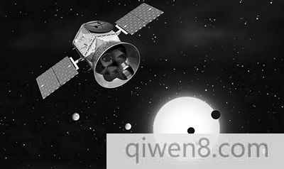 TESS藝術效果圖 圖片來源：NASA