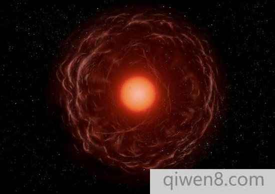 宇宙中最大的星球