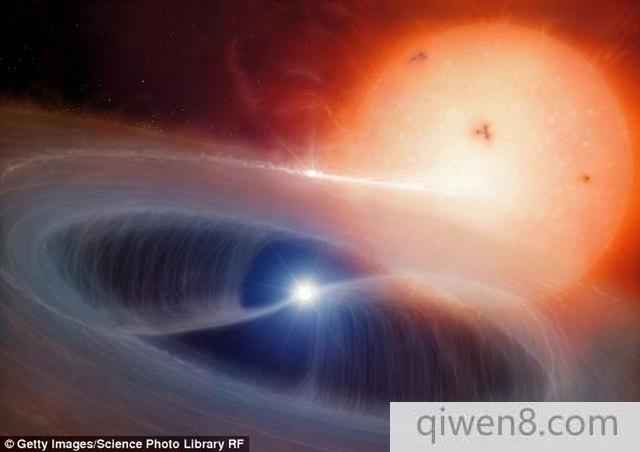 研究顯示神秘極亮X射線源是一個雙星系統