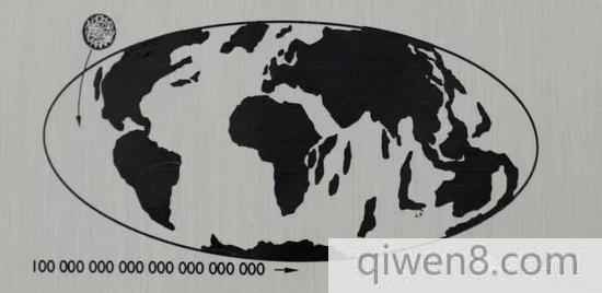 LAGEOS衛星銘牌中的第三幅地圖 來源：NASA
