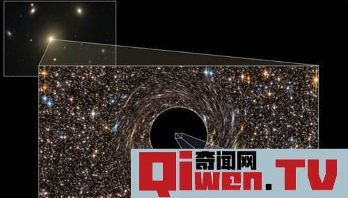 黑洞照片 關于黑洞的秘密 人類祖先見過黑洞