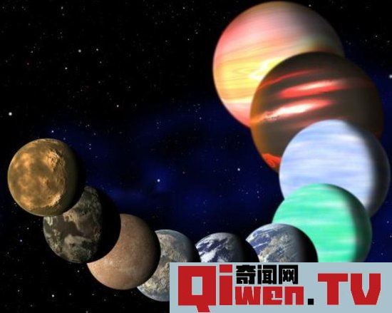 銀河系至少有170億顆恒星擁有小地球