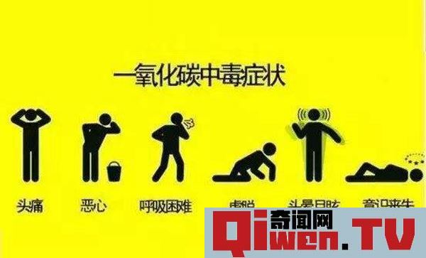 一氧化碳中毒怎么辦 進行某些措施才能挽救生命