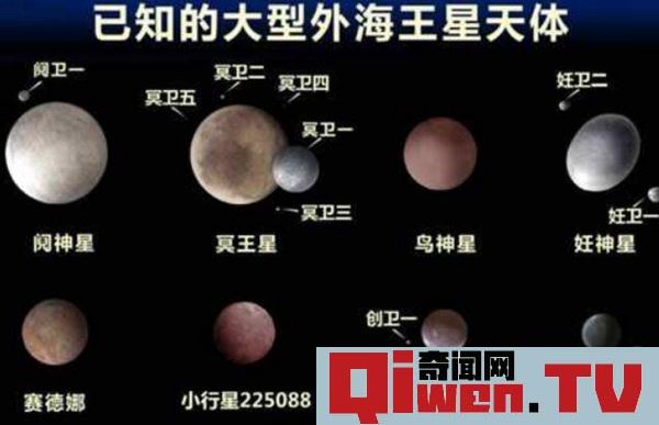 幸神星可能成為第九大行星 幸神星具體情況揭秘