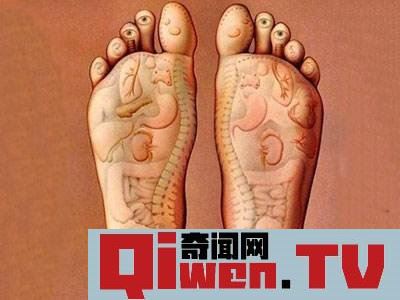 人類進化失敗的9大器官 人體最沒用的器官揭秘 第八個亮了