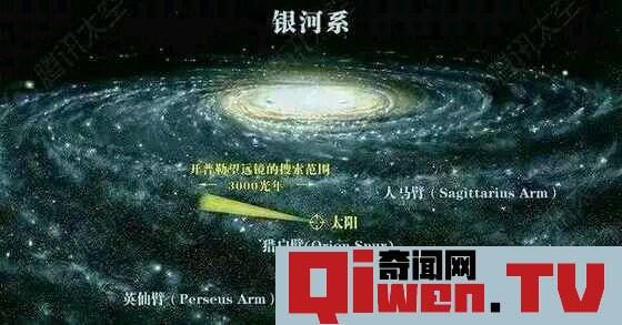 黑洞照片 關于黑洞的秘密 人類祖先見過黑洞