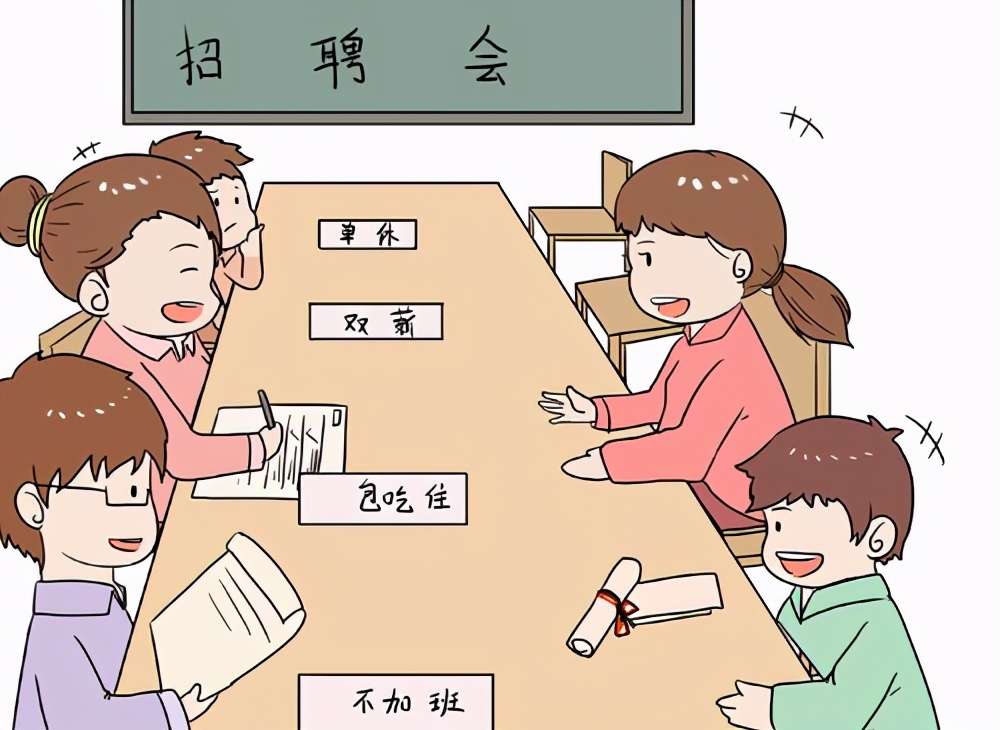 我所了解的關于校園招聘的大概
