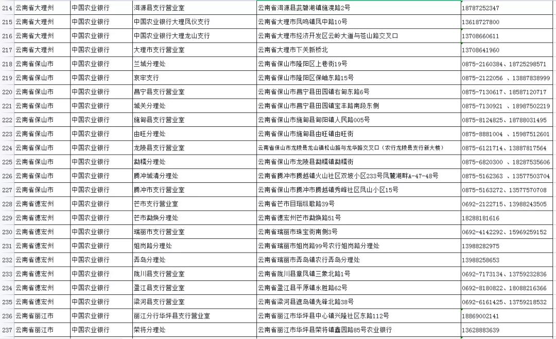 如何申領實體社會保障卡？五華人社教你，速看