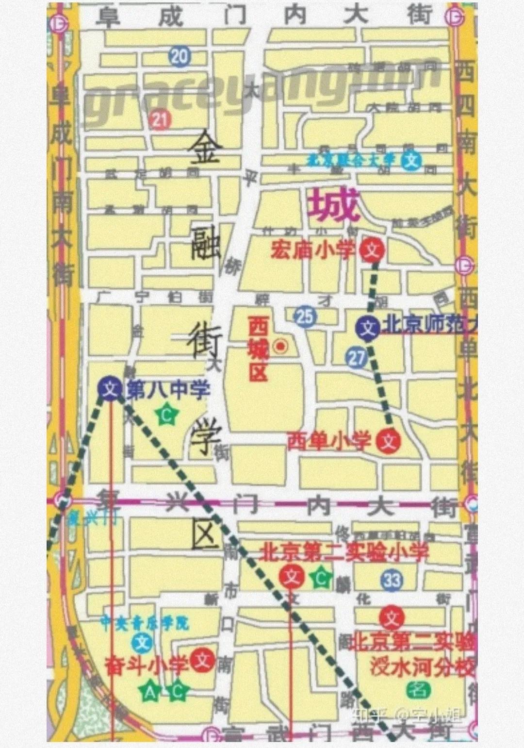 西城最貴片區——金融街學區深度分析，生源優質，小學初中強配置