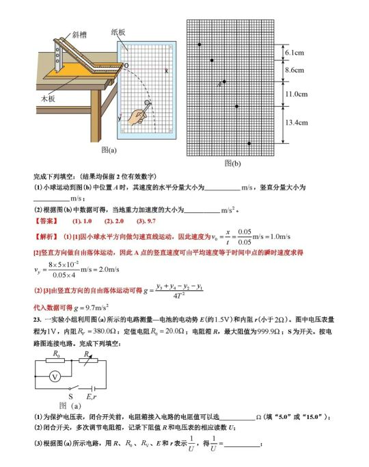 2021年高考理科綜合高考試卷及答案詳細解析