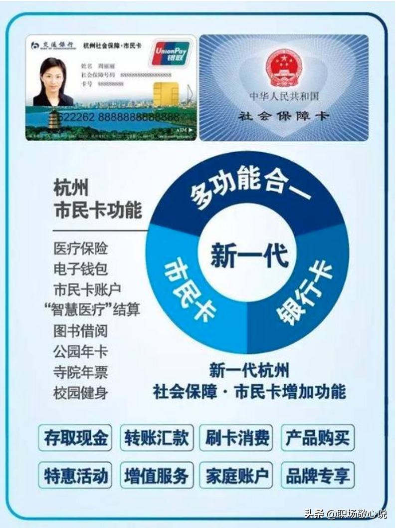 市民卡和社保卡是不是一回事？都有什么作用？