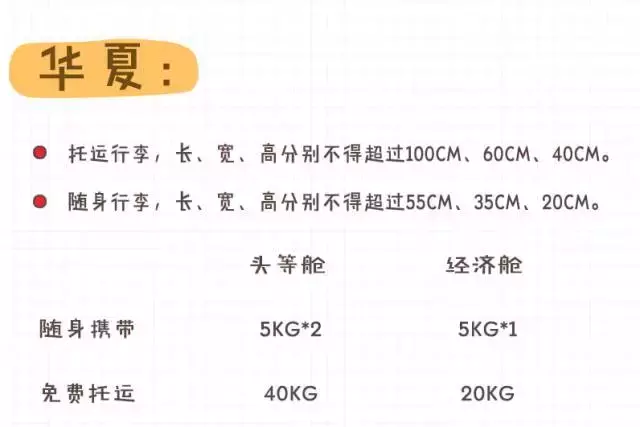 2018國內各大航空公司隨身攜帶行李、托運行李規定匯總
