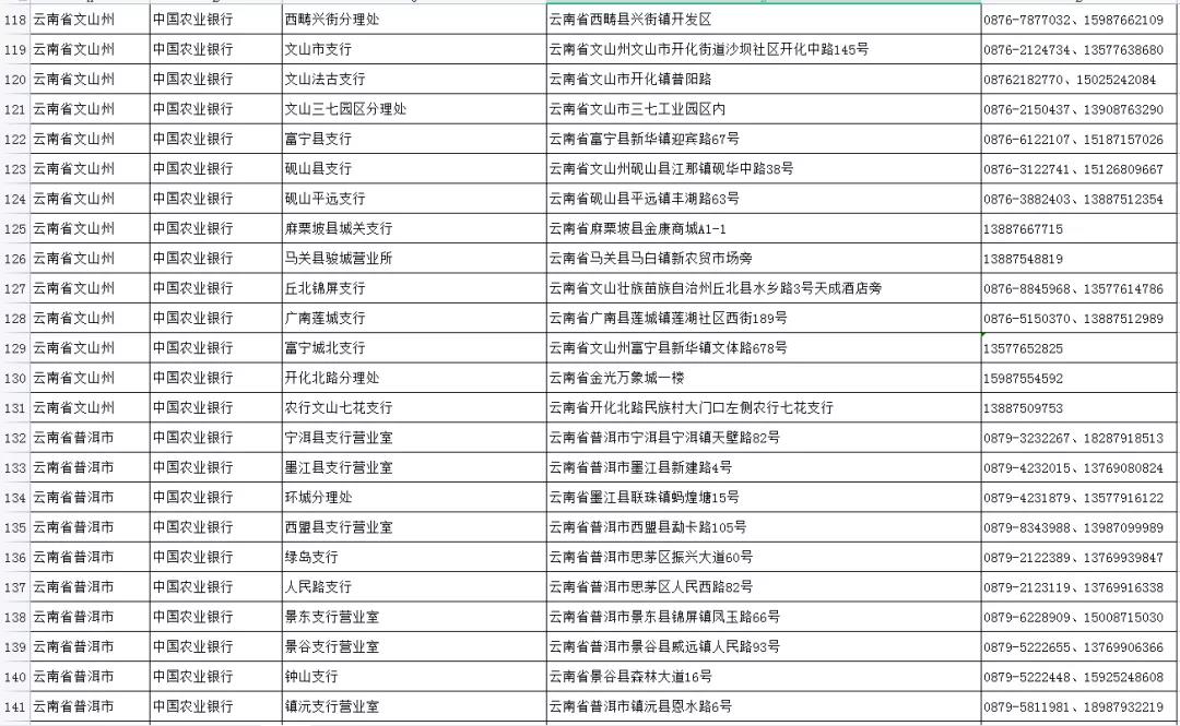 如何申領實體社會保障卡？五華人社教你，速看