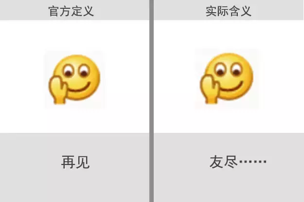 微信自帶表情含義圖解：看完不敢隨便用表情了