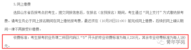 全國各地考研報名費匯總