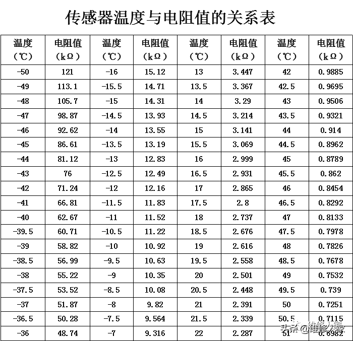 格力晶弘新型冰箱培訓課件