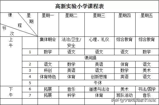 高新區最強公辦小學，注重孩子全面發展