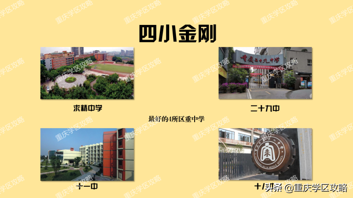 匯總！重慶最好的中學和小學