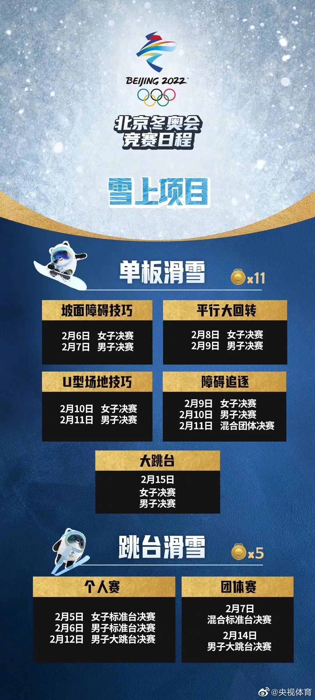 這些冬奧滑雪知識你知道嗎？