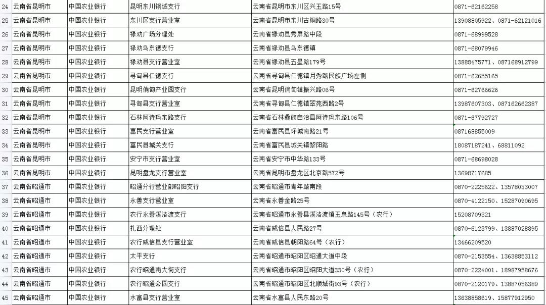 如何申領實體社會保障卡？五華人社教你，速看